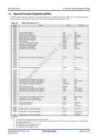 R5F21355DNFP#V0 Datasheet Page 14