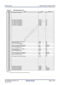 R5F21357CDFP#X4 Datasheet Page 17