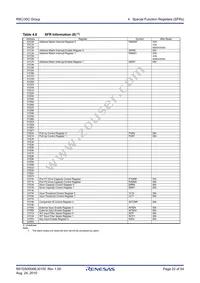 R5F21357CDFP#X4 Datasheet Page 22