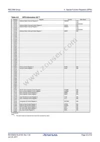 R5F2135CMNFP#X4 Datasheet Page 22