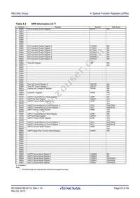 R5F2136ACDFP#V0 Datasheet Page 20