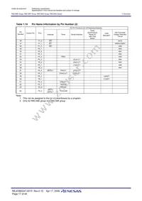 R5F2136AEJFP#W4 Datasheet Page 19