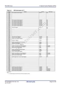 R5F2136CMNFP#30 Datasheet Page 20