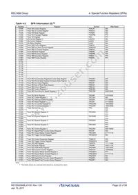 R5F2136CMNFP#30 Datasheet Page 22