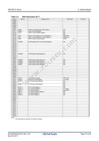 R5F2136CSNFA#YW Datasheet Page 19