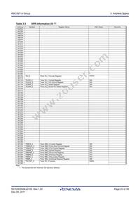 R5F2136CSNFA#YW Datasheet Page 20