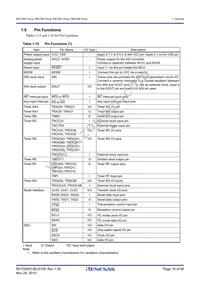 R5F2136CWKFP#W4 Datasheet Page 18