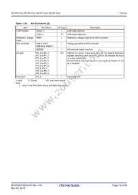 R5F2136CWKFP#W4 Datasheet Page 19