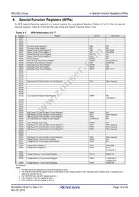 R5F21387CDFP#V0 Datasheet Page 16