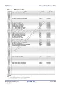 R5F21387CDFP#V0 Datasheet Page 17
