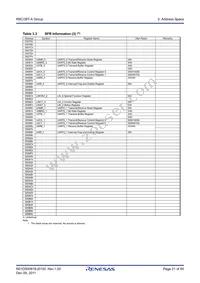 R5F2138ASNFP#V0 Datasheet Page 21