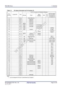 R5F2138CMNFP#V0 Datasheet Page 9