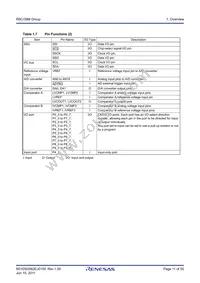 R5F2138CMNFP#V0 Datasheet Page 11