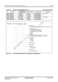 R5F2138CWKFP#W4 Datasheet Page 13