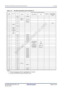 R5F2138CWKFP#W4 Datasheet Page 16