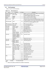 R5F2138CWKFP#W4 Datasheet Page 18