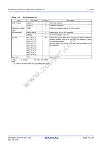 R5F2138CWKFP#W4 Datasheet Page 19