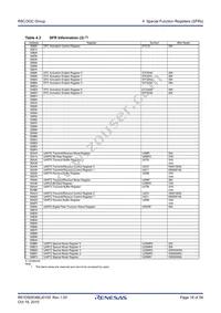 R5F213G5CDSP#W4 Datasheet Page 18