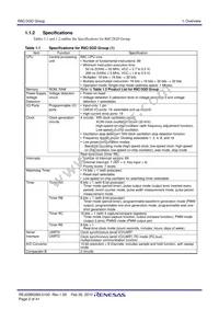 R5F213G6DNSP#U0 Datasheet Page 4