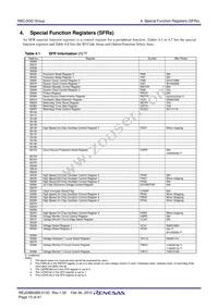 R5F213G6DNSP#U0 Datasheet Page 15