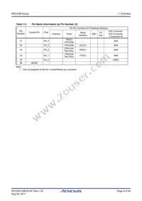 R5F213J6MNNP#U0 Datasheet Page 8