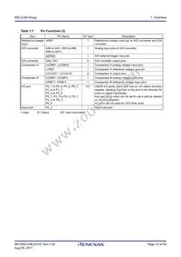 R5F213J6MNNP#U0 Datasheet Page 10