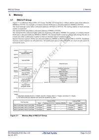 R5F213J6TNNP#YC Datasheet Page 12