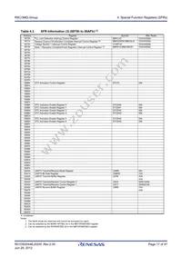 R5F213M7QNNP#U0 Datasheet Page 17