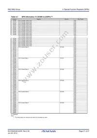 R5F213M7QNNP#U0 Datasheet Page 21