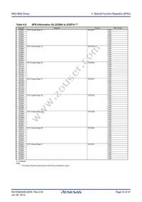 R5F213M7QNNP#U0 Datasheet Page 23