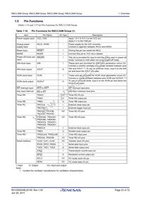 R5F2L3ACMNFP#31 Datasheet Page 23