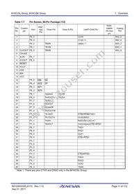 R5F35L23JFE#U0 Datasheet Page 11