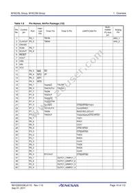 R5F35L23JFE#U0 Datasheet Page 14