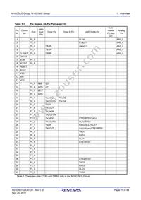 R5F35L2EDFE#U0 Datasheet Page 11