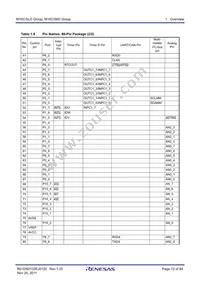 R5F35L33DFF#U0 Datasheet Page 12