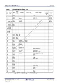 R5F35L36JFF Datasheet Page 11