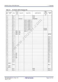 R5F35L36JFF Datasheet Page 12