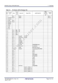 R5F35L36JFF Datasheet Page 14