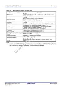 R5F35ME6JFE#U0 Datasheet Page 3