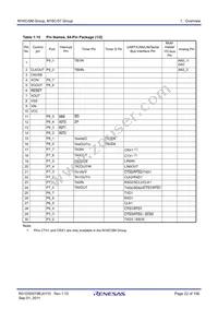 R5F35ME6JFE#U0 Datasheet Page 22