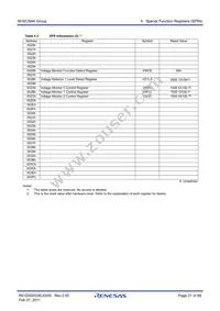 R5F364AENFB#U0 Datasheet Page 21