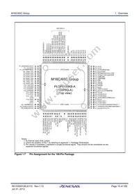 R5F3650NCNFB#V0 Datasheet Page 15