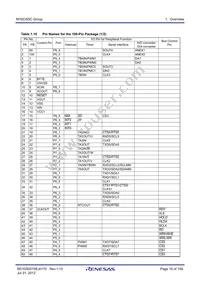 R5F3650NCNFB#V0 Datasheet Page 16