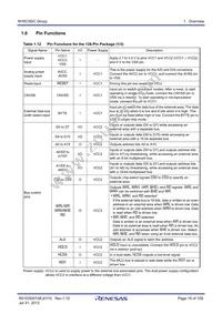 R5F3650NCNFB#V0 Datasheet Page 18