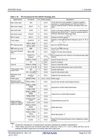 R5F3650NCNFB#V0 Datasheet Page 22