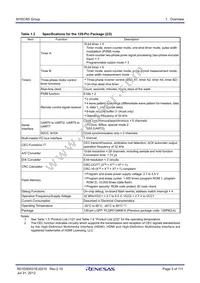 R5F3650RDFB#V2 Datasheet Page 3