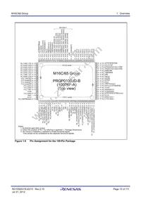 R5F3650RDFB#V2 Datasheet Page 15