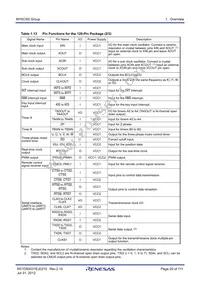 R5F3650RDFB#V2 Datasheet Page 20