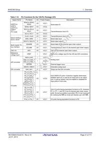 R5F3650RDFB#V2 Datasheet Page 21