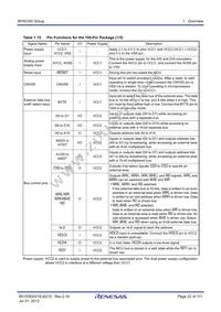 R5F3650RDFB#V2 Datasheet Page 22